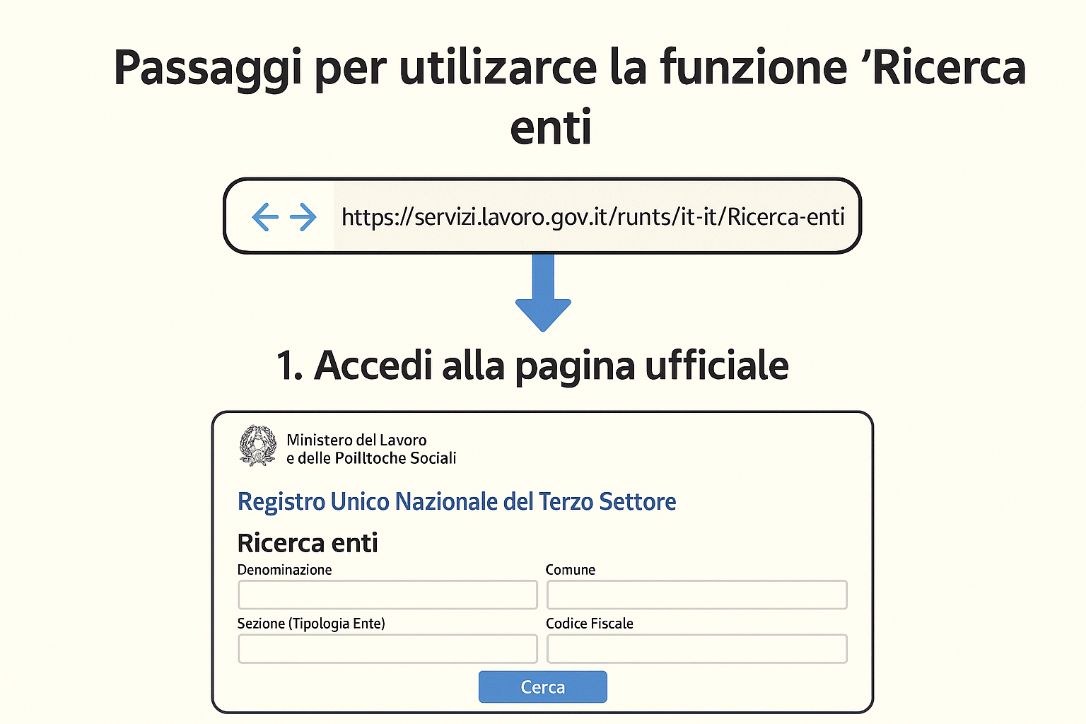 funzione-ricerca-enti